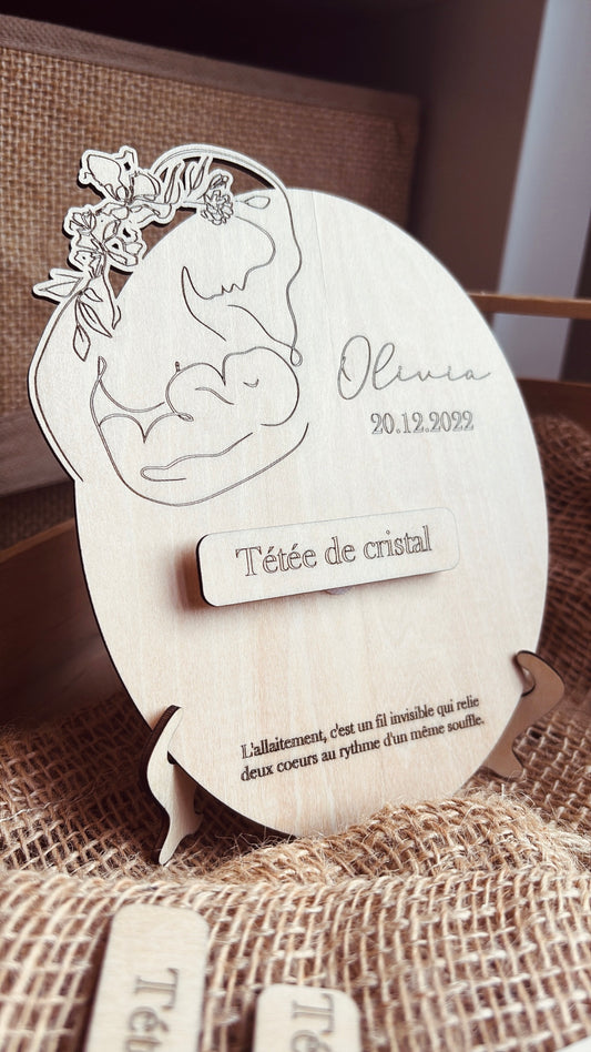 Cadre des noces d’allaitement