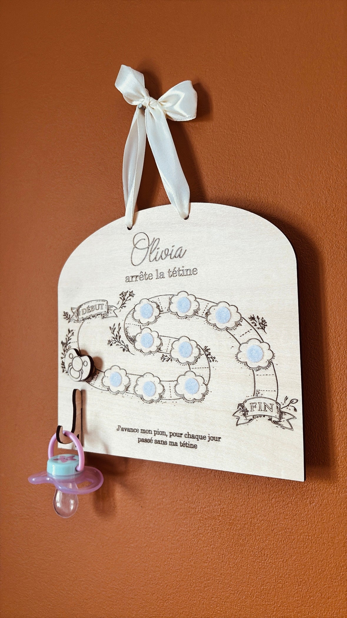Tableau d’apprentissage arrêt de la tétine
