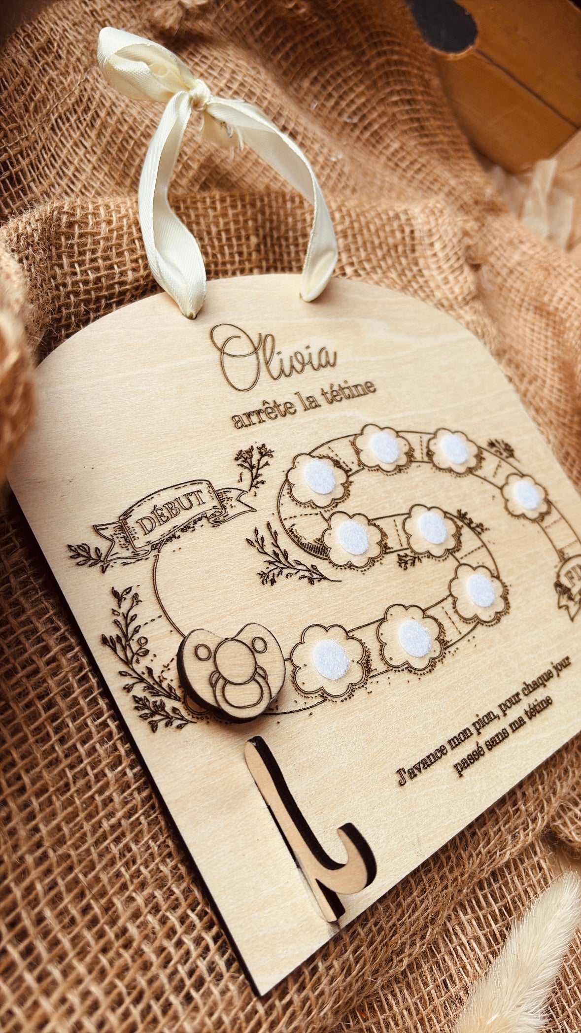 Tableau d’apprentissage arrêt de la tétine