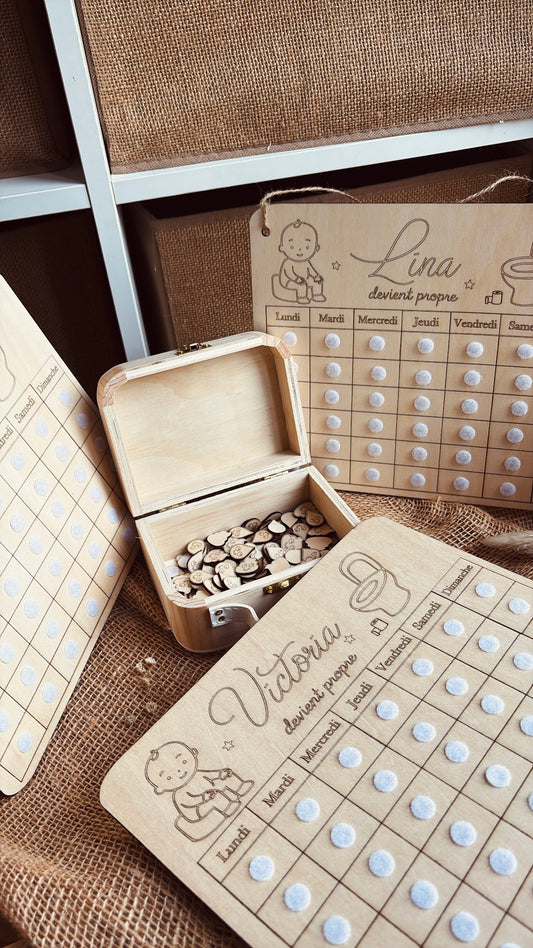 Tableau d’apprentissage à la propreté